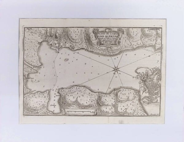 Plano de la Bahía y Ciudad de Portobelo – 1736 (Lámina VIII). Mapas.