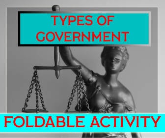 Types of Governments  Hands-on      Activity