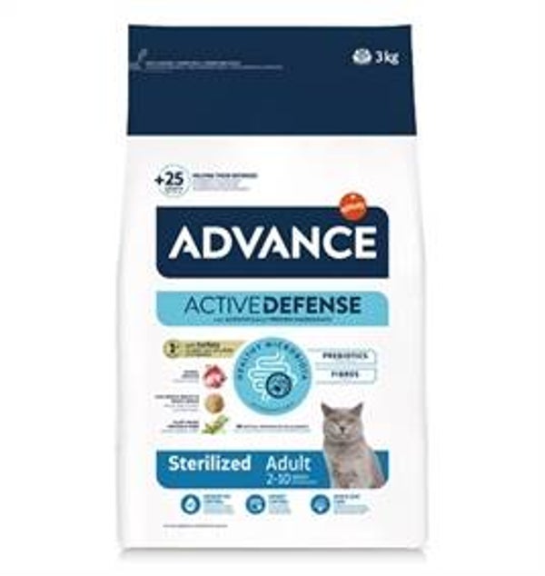 ADVANCE CAT STERILIZED TURKEY