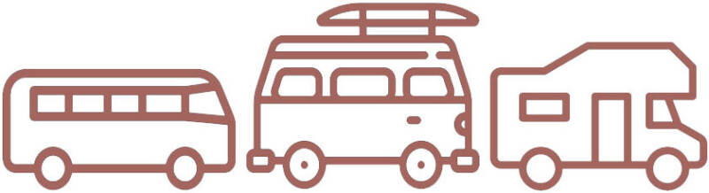 Camper huren USA | RV classes