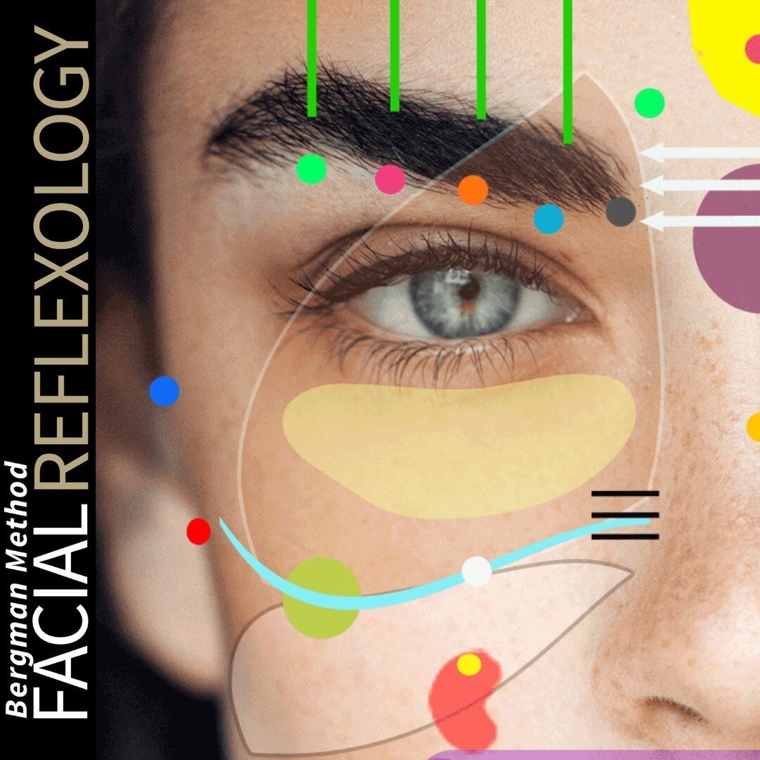 Facial Reflexology pressure points.