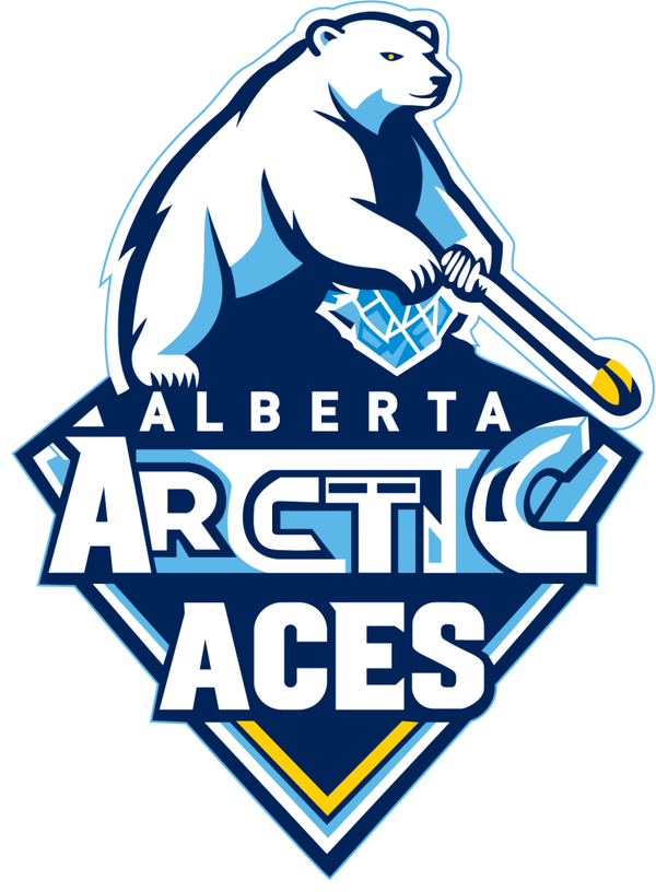 2019 Goalie Spring ID Skate Dec. 14th