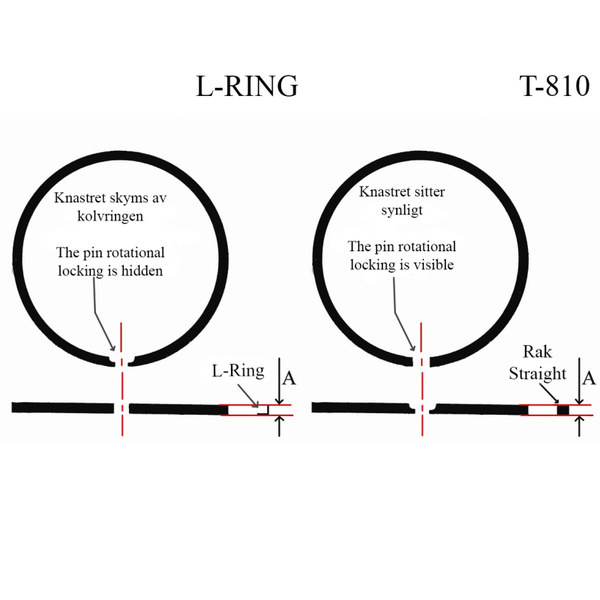 Puch Piston Ring - Zuigerveer Set - 40mm 60cc Monza/Etc.