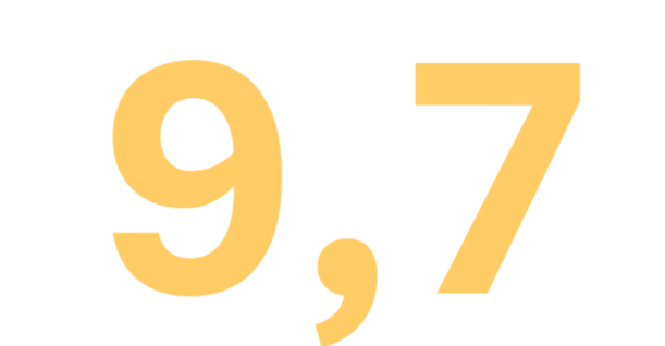 Het cijfer 9,7 in gouden kleur.