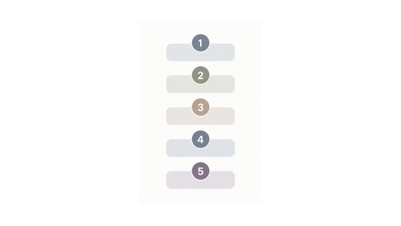 Stappenplan symbool van stap 1 tm stap 5