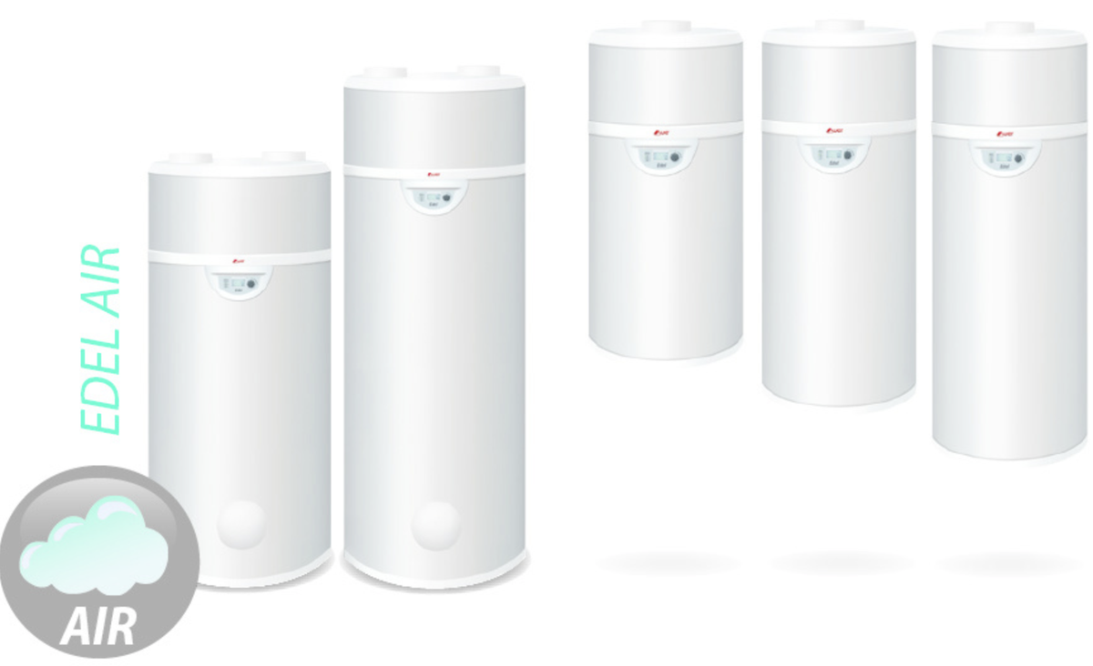 DIMPLEX Edel Air Warmtepompboiler 200 L | 270 L Vloermodel | The Comfy ...