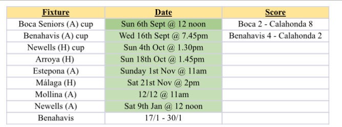 Fixtures & results 
