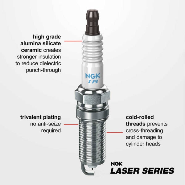 NGK USA STOCK NUMBERS Spark Plug