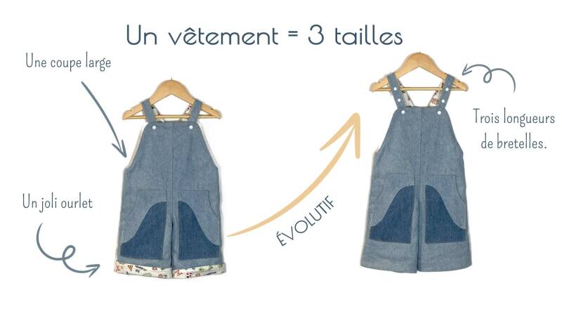  vêtements, enfants, salopettes  évolutives, upcycling, made in france, fabrication française, vêtements évolutifs, tailles évolutives, 1 vêtement = 3 tailles, durabilité, non genrée