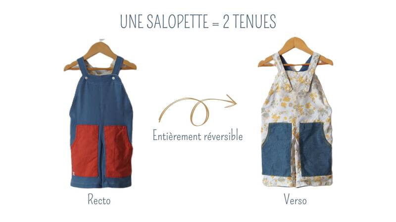 vêtement réversible, vêtement évolutif, 