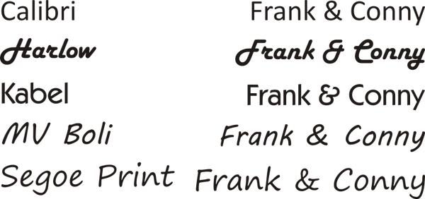 Produkt Personalisierung