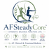 AF Clinical and Functional Medicine