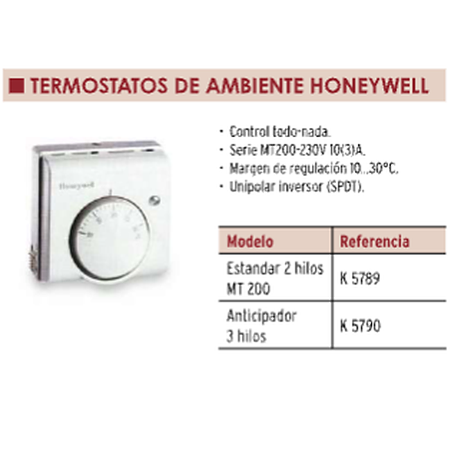 Ruleta termostática de ambiente Honeywell