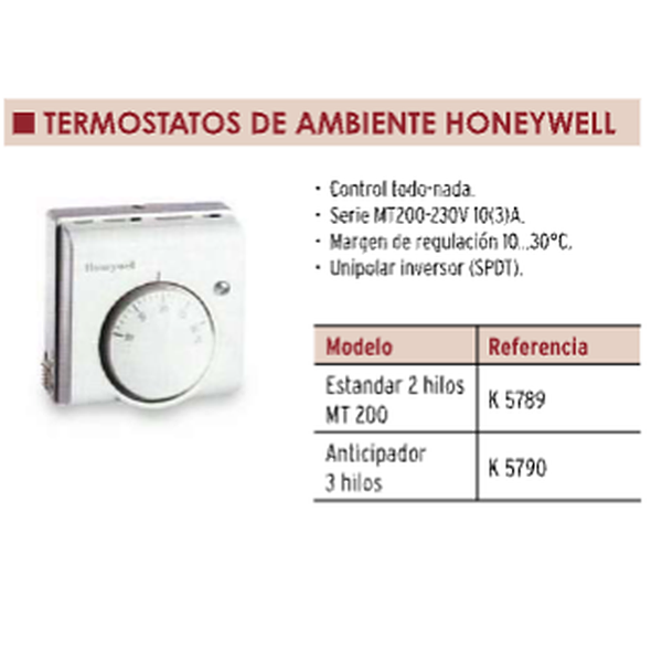 Ruleta termostática de ambiente Honeywell