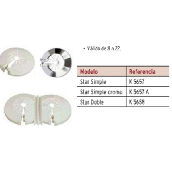 Embellecedor cubretubos universal ABS Simple