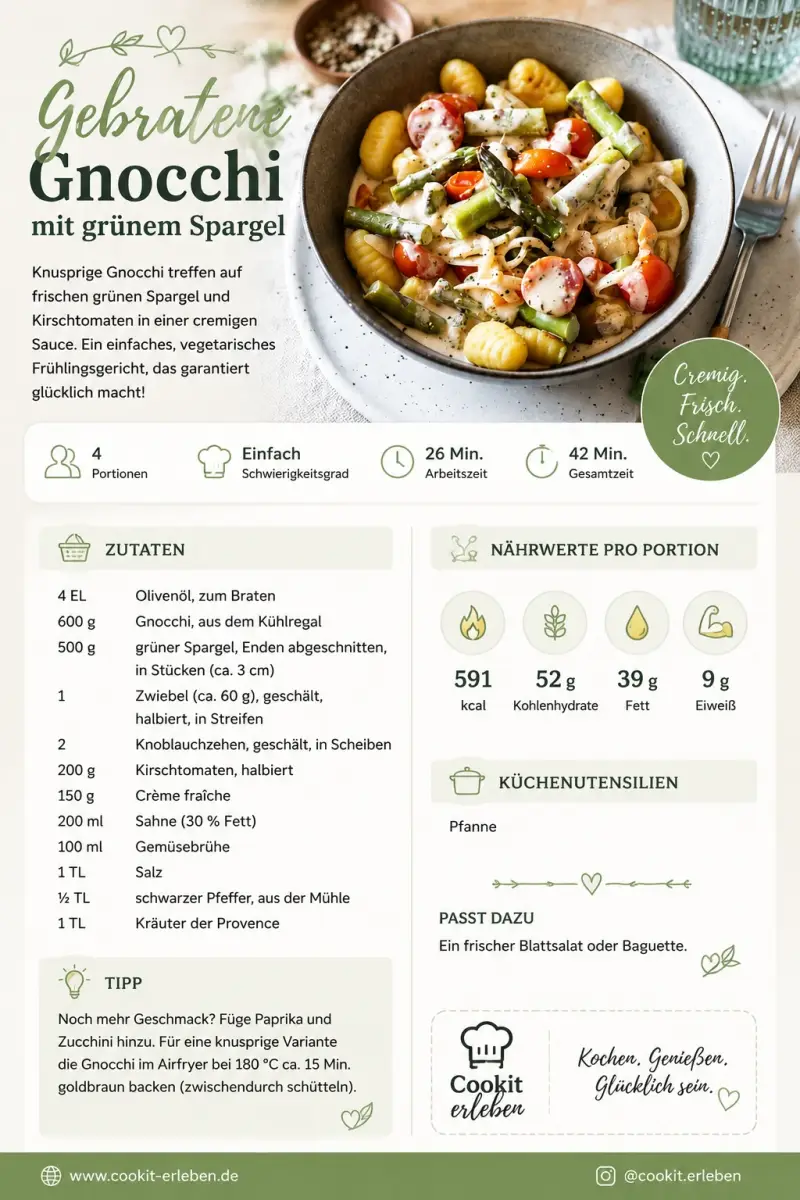 Rezeptkarte für gebratene Gnocchi mit grünem Spargel – Frühlingsrezept für den Cookit            heute, 10:55