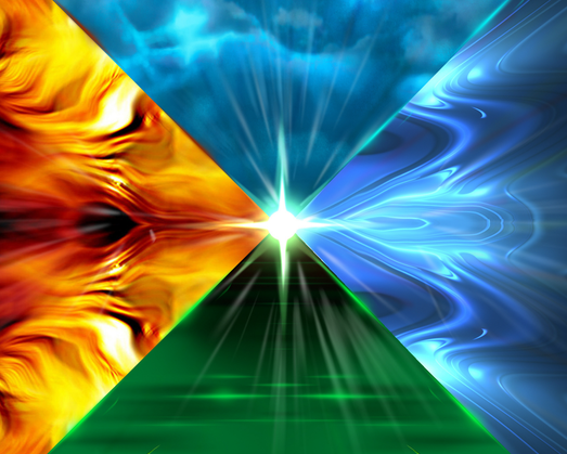 Die vier Elemente im Tarot: Wasser, Erde, Feuer, Luft