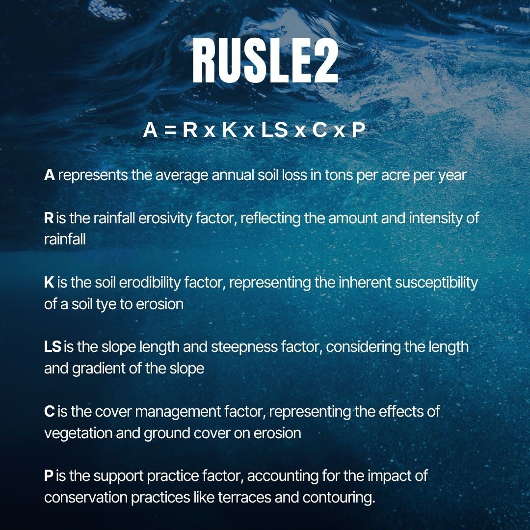 A newly installed stacked Bioworm application on the Lake Michigan, USA, shoreline.