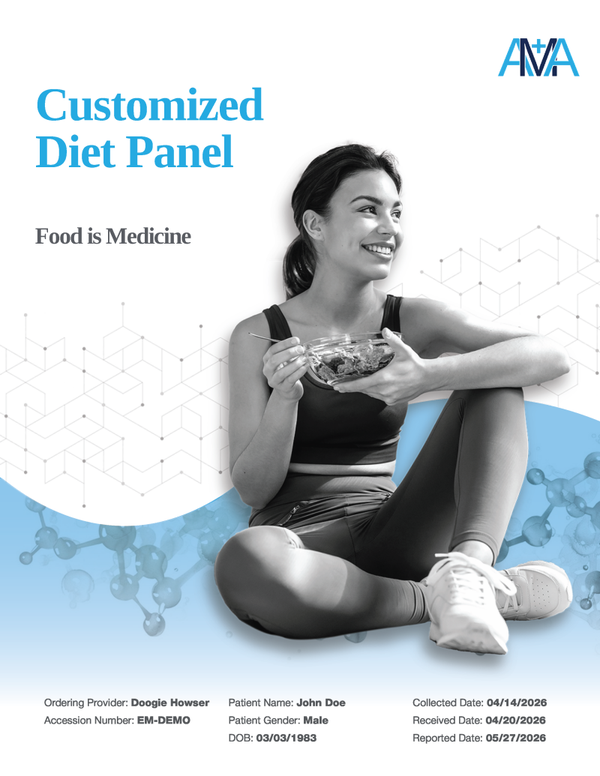 AMA Customized Diet Panel