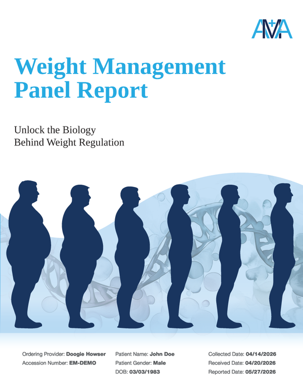 AMA Weight Management Panel