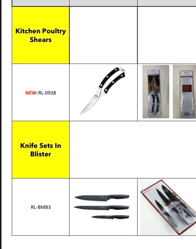 Knife Sets In Blister