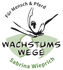 sw-WachstumsWege.de