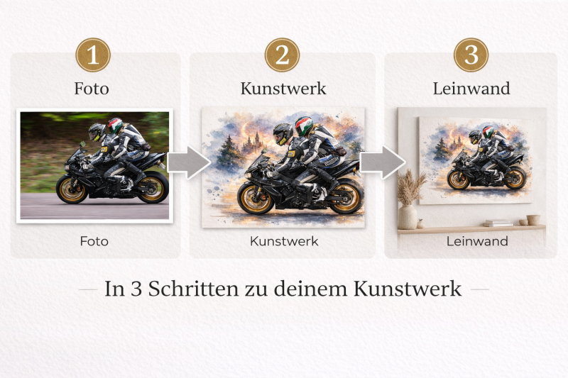vorher-nachher-personalisiert-motorrad-standard-bmcb75.png