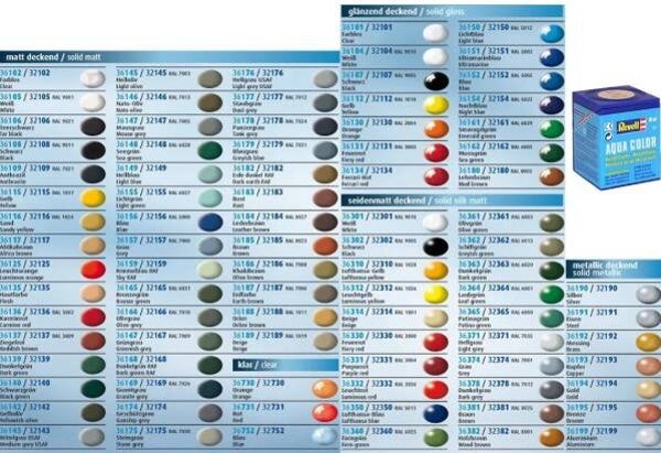 Revell Aqua Color Farbenpaket "10"