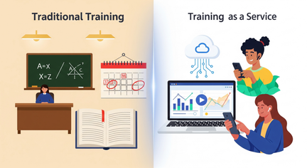 An infographic compares Training as a Service (TaaS) with traditional training, highlighting key differences in delivery, content updates, cost structure, flexibility, and analytics.