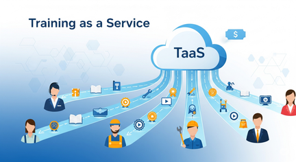 An infographic defines Training as a Service (TaaS) as a modern, subscription-based approach to employee training, shifting the responsibility of content creation and platform management from a company to a third-party provider.