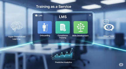 An image titled "Advanced Features and the Rise of AI in TaaS" depicts a Learning Management System (LMS) enhanced with AI and machine learning features.