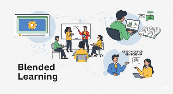 A scene depicting a blend of learning methods: in-person classroom training, remote video conferencing, solo digital study (represented by laptops), one-on-one mentorship icons, and elearning module icons.