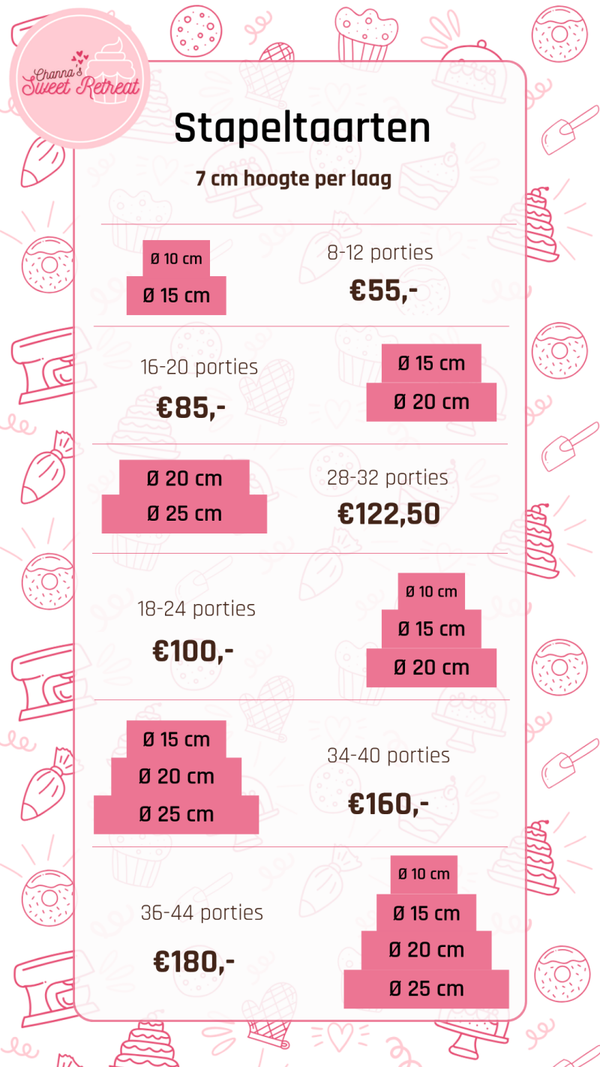 Stapeltaarten ↨ 7 cm hoog per laag