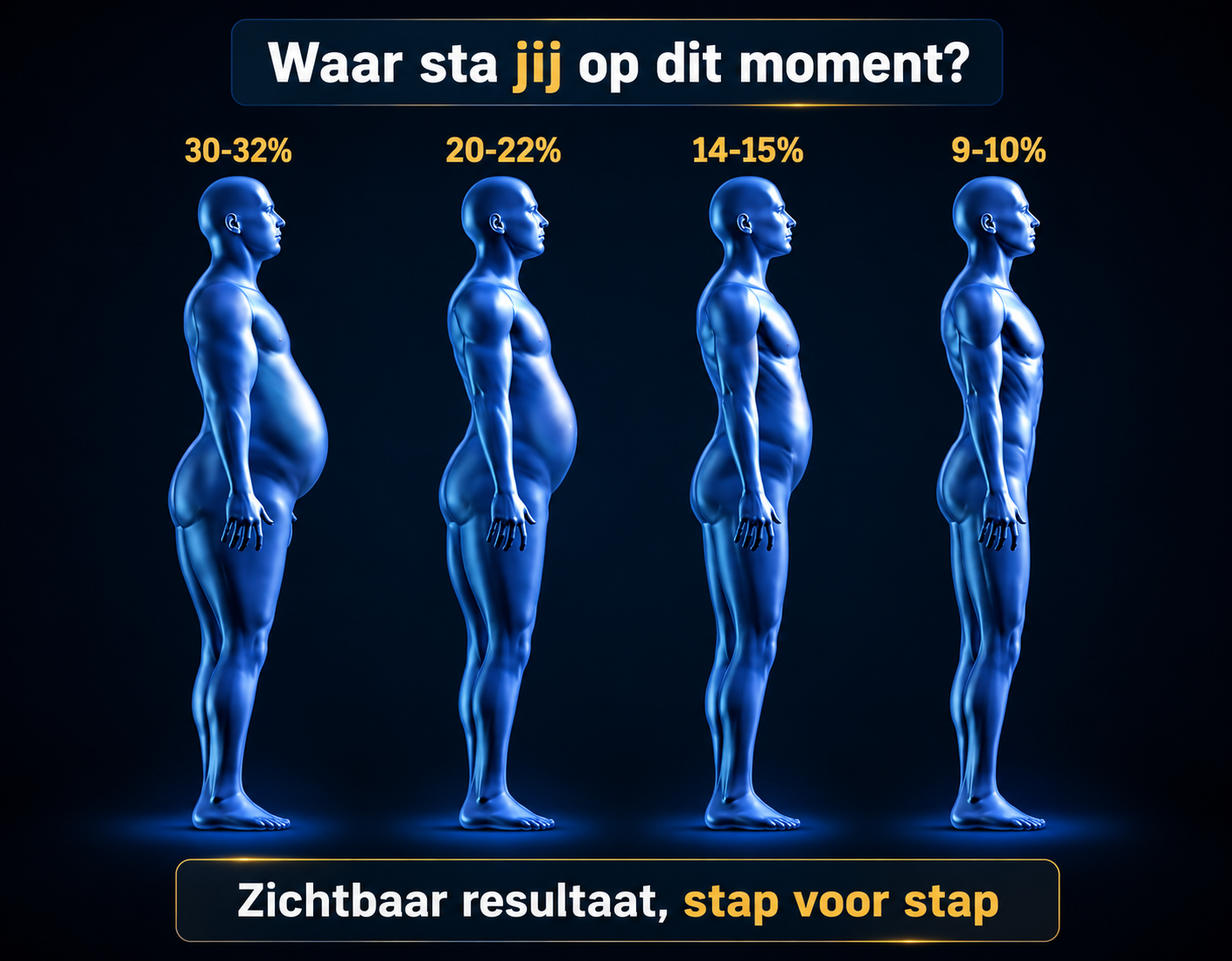 pt studio emmeloord b-coregym
