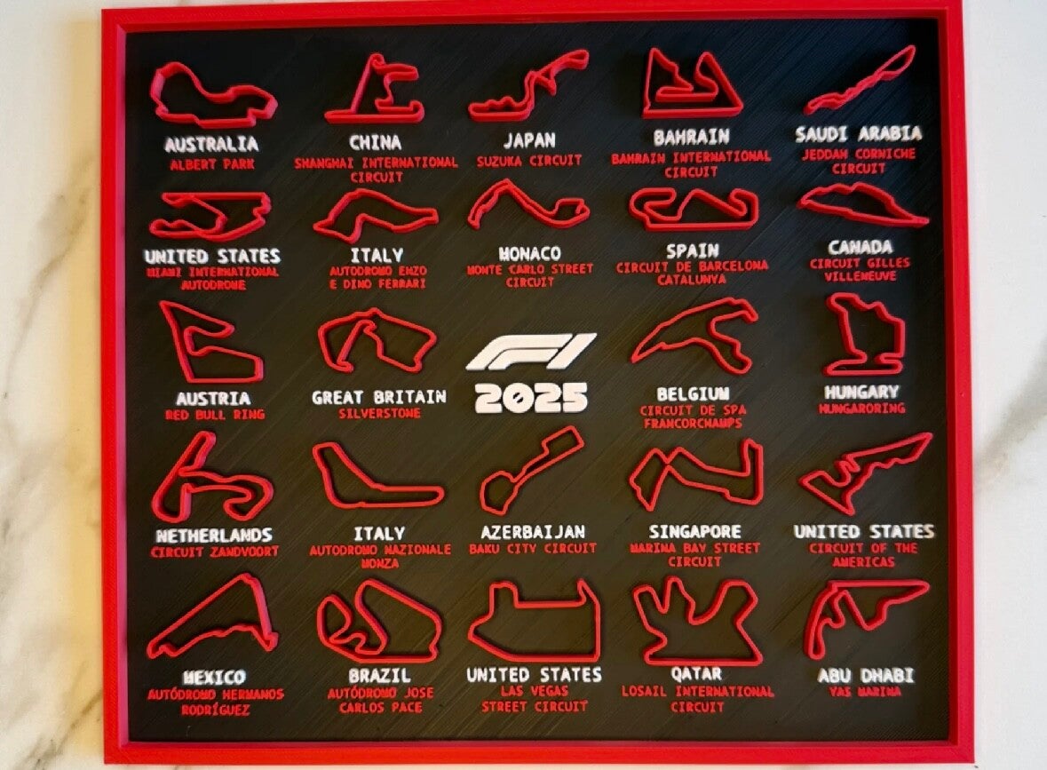 CUADRO CIRCUITOS FORMULA 1