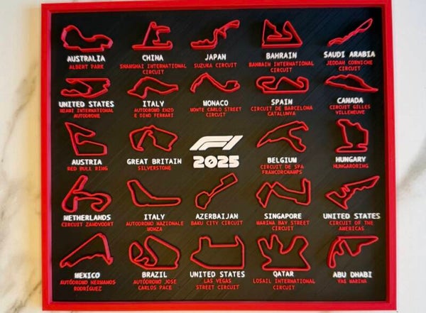 CUADRO CIRCUITOS FORMULA 1