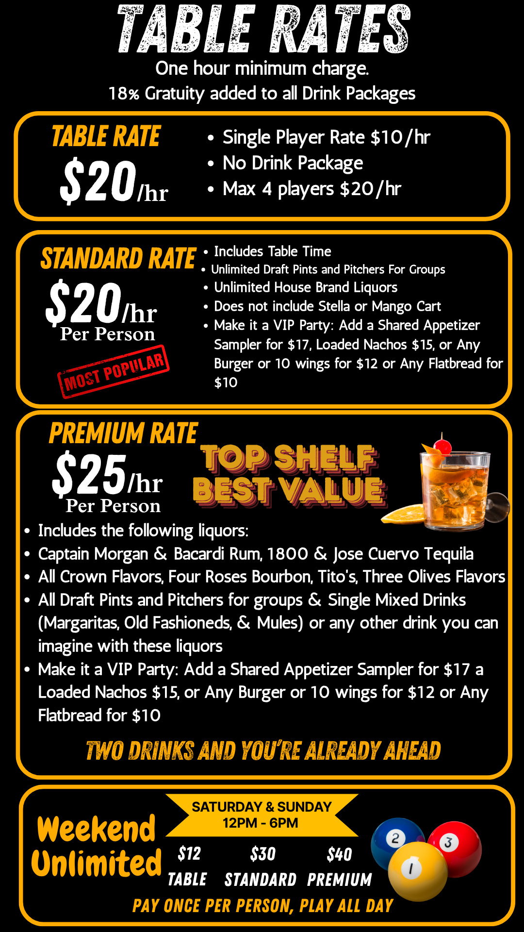 Table Rates | Cue Phoria Billiards and Sports Bar