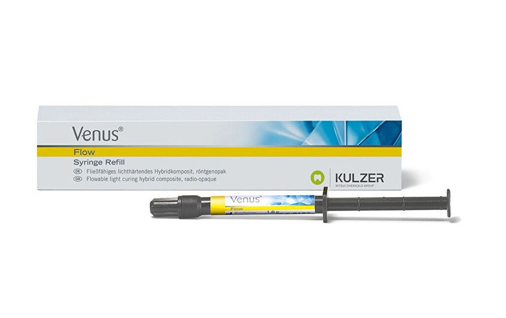 Venus Flow Spritzen, Kulzer