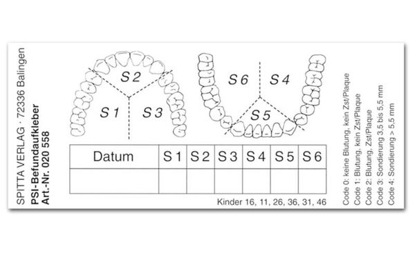 Spitta PSI-Befundaufkleber