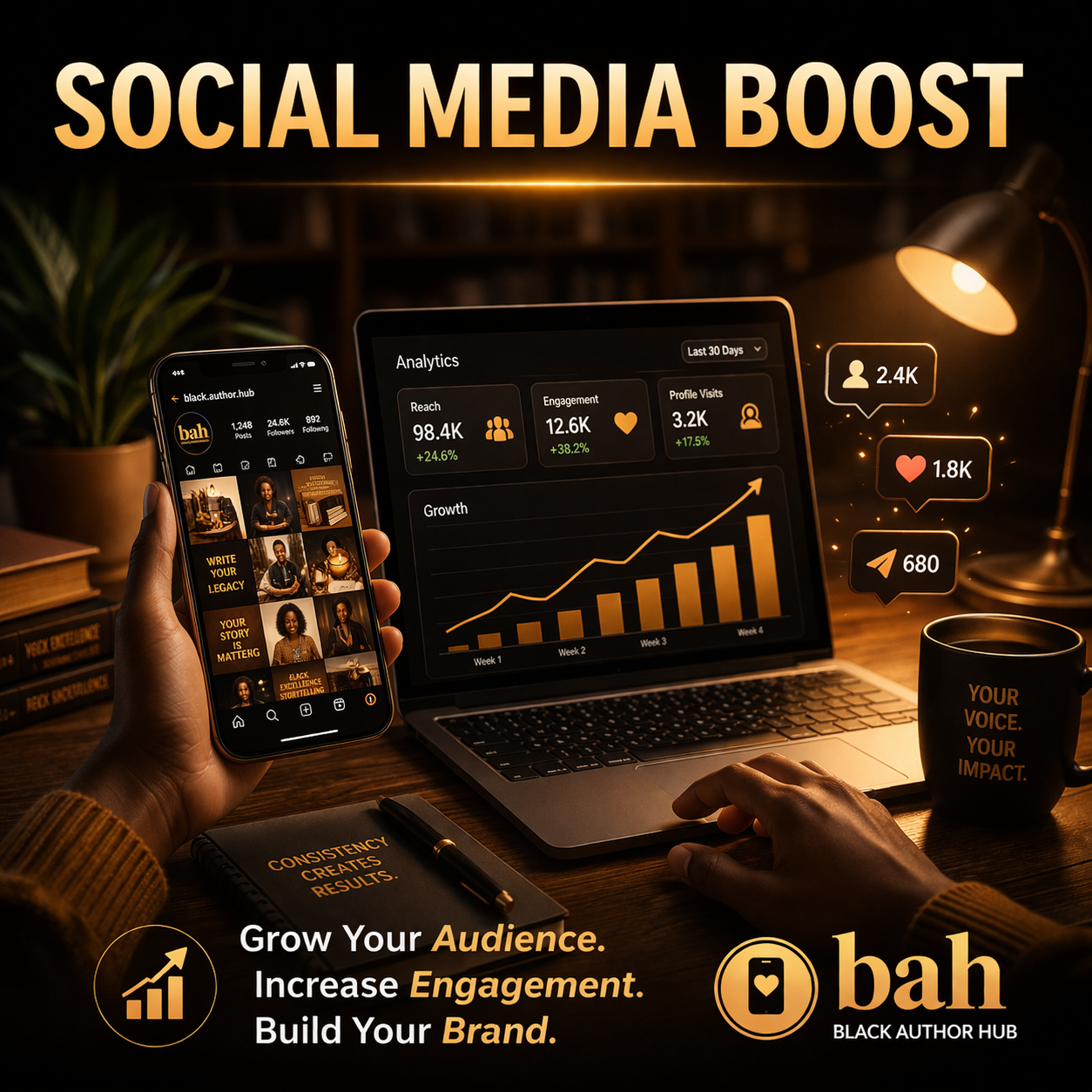 Social Media Blast