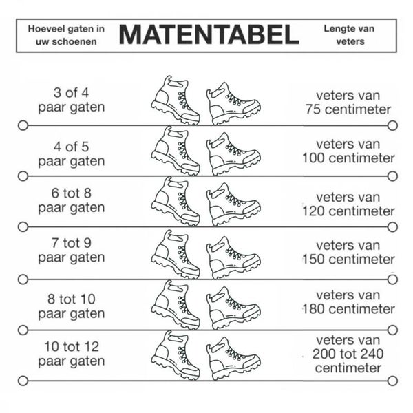 info maat en lengte kiezen