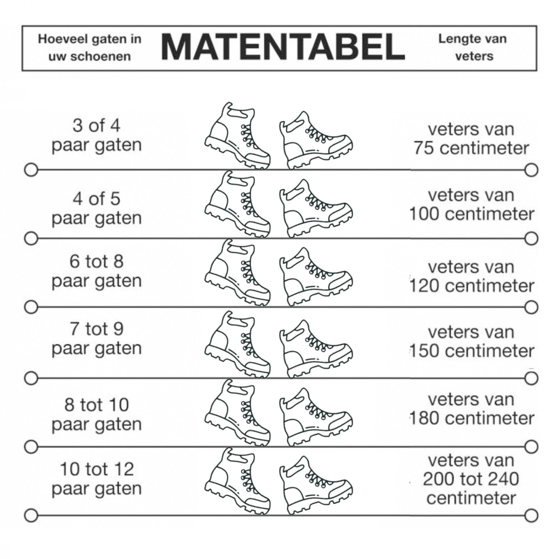 info maat en lengte kiezen