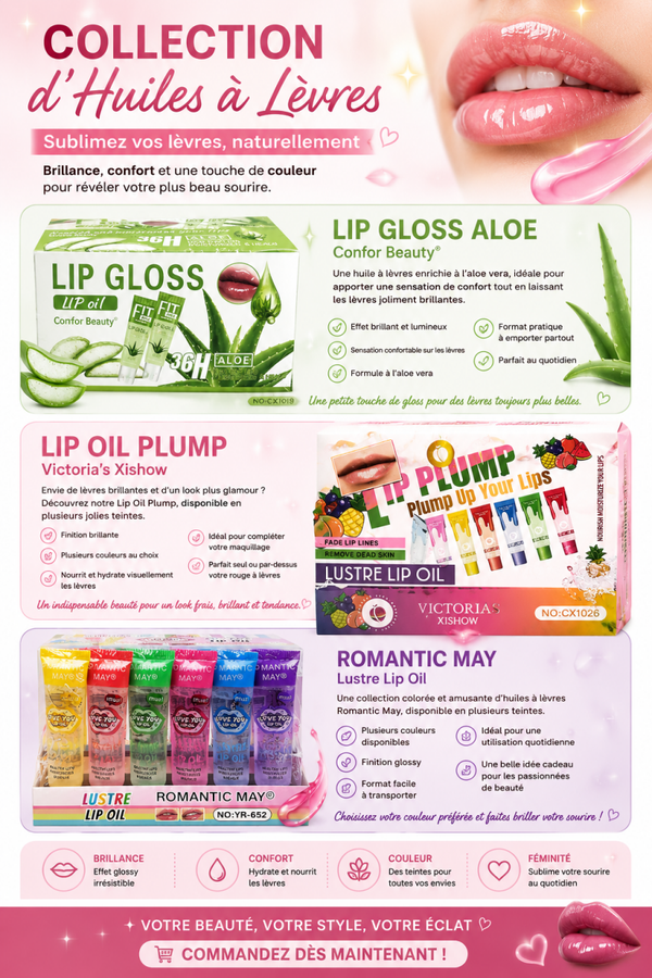 Lips gloss