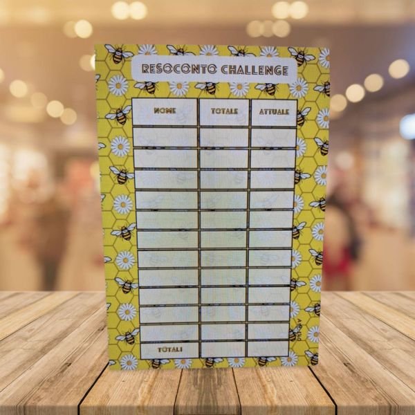 RESOCONTO CHALLENGE apette