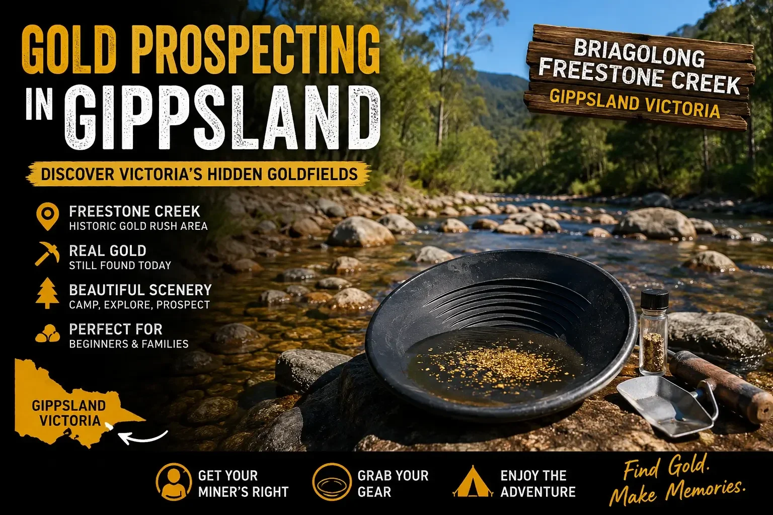 Gold prospecting in Gippsland banner featuring a gold pan with flakes, Freestone Creek, and Victorian goldfields map.