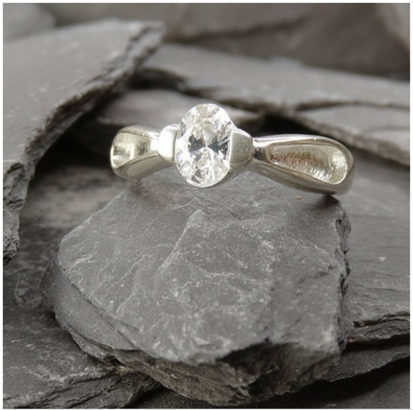 Stunning Silver Solitaire Ring With Shoulder Channel For Resin
