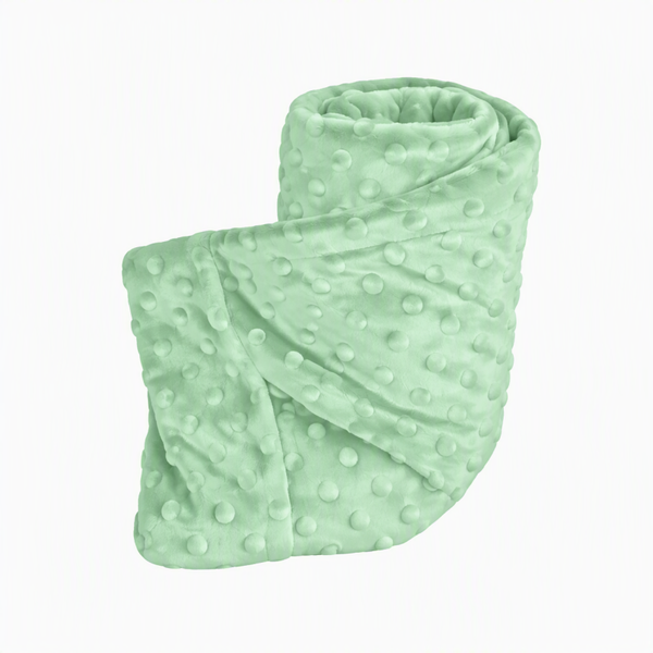 Mint - Heat Wrap