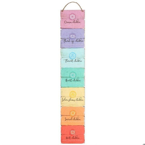 7 chakra's wandbord