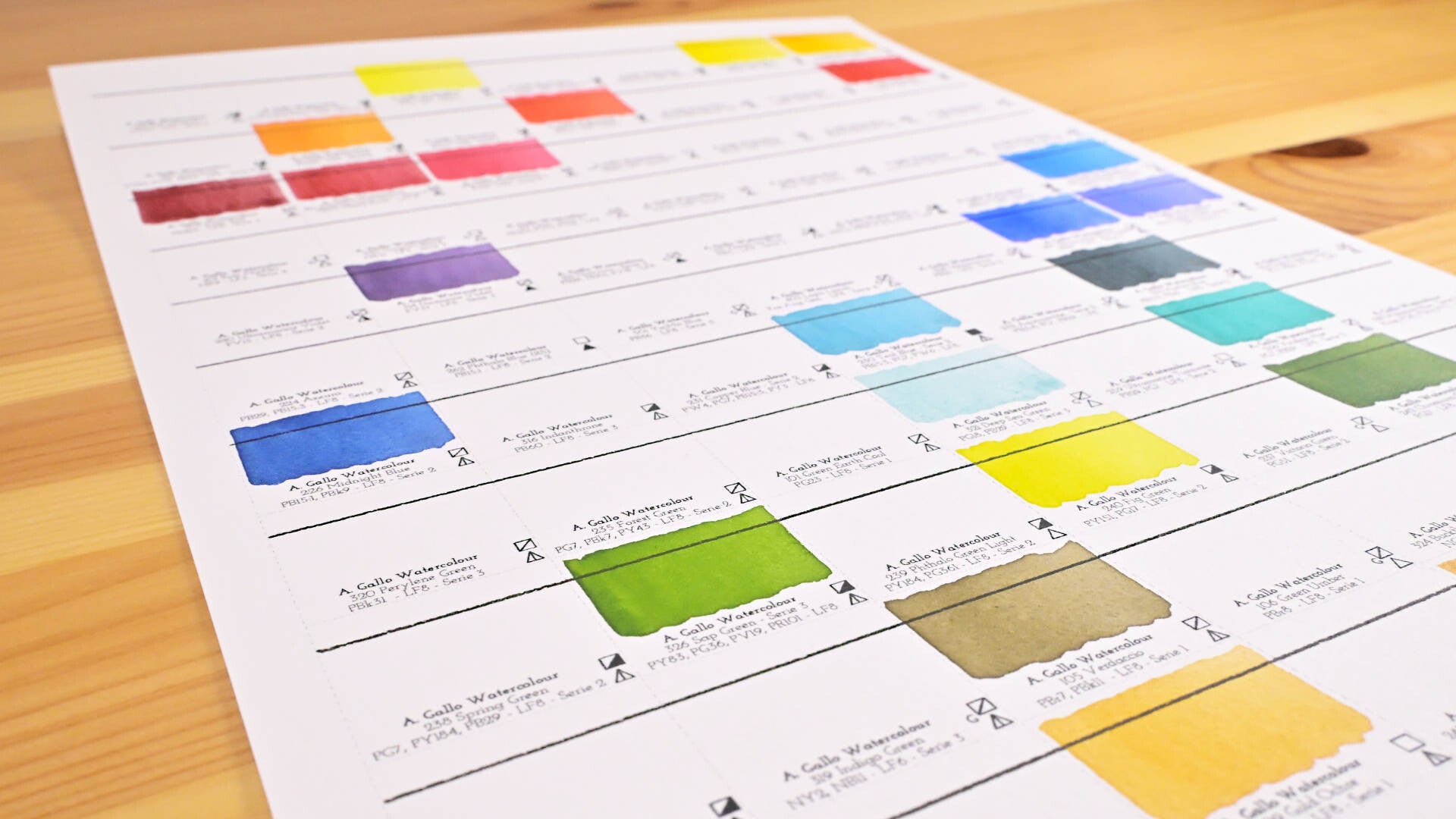 A Gallo aquarelverf review, 