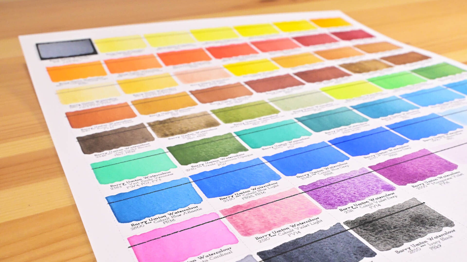 Barvy Umton aquarelverf review